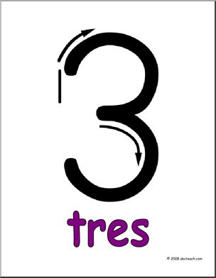 Spanish: SeÃ’ales – NË™meros:  Tres (primaria)