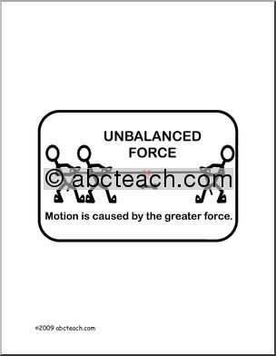 Poster: Physics – Unbalanced Force (color)