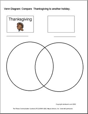 Report Forms: Thanksgiving
