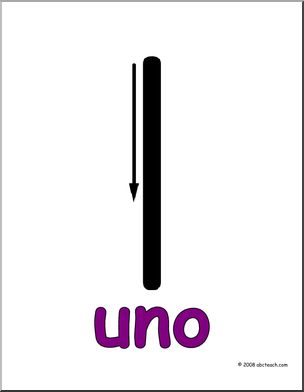 Spanish: SeÃ’ales – NË™meros: Uno (primaria)