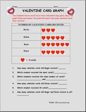 Picture Graph: Valentine