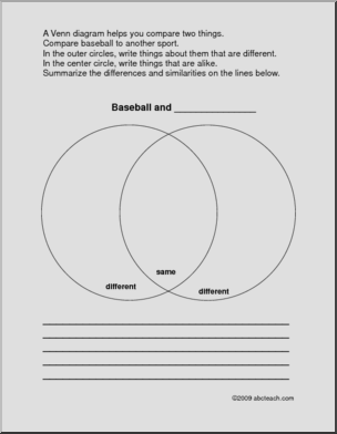 Venn Diagram: Baseball Comparison