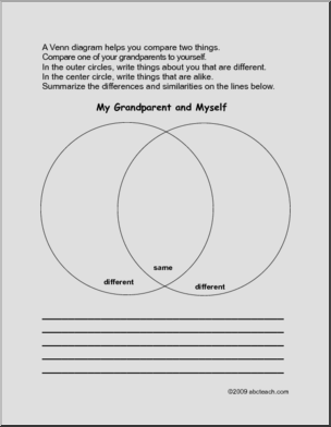 Venn Diagram: Grandparents