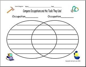 Venn Diagram:  Occupations
