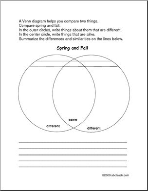 Venn Diagram: Spring and Fall