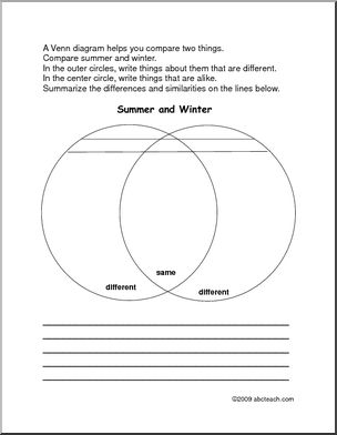 Venn Diagram: Summer and Winter