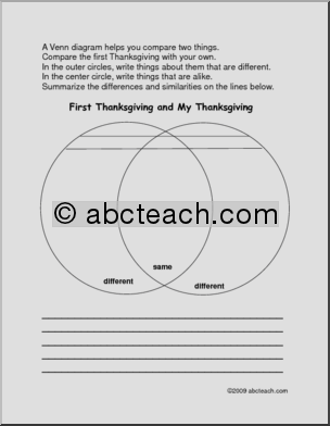 Venn Diagram: Thanksgiving (2)