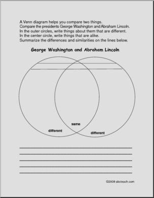Venn Diagram: Presidents – Washington/Lincoln