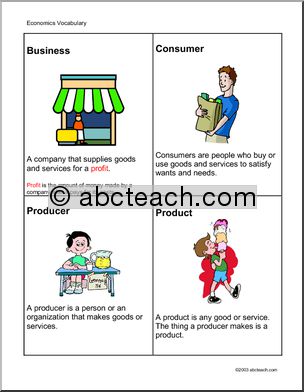 Economic Vocabulary (set 2) Fact Cards