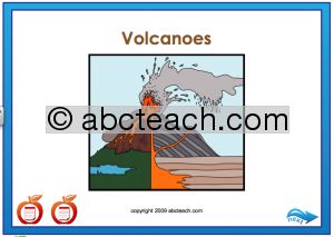 Interactive: Notebook: Types of Volcanoes (upper el/middle))