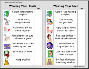 Schedules and Routines: Washing Hands and Face