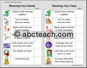 Schedules and Routines: Washing Hands and Face