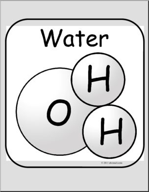 Poster: Science; Water (b/w)