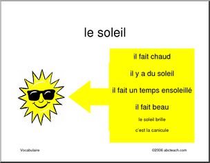 French:  Weather vocabulary posters and expressions