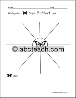 Web Organizer: Butterflies