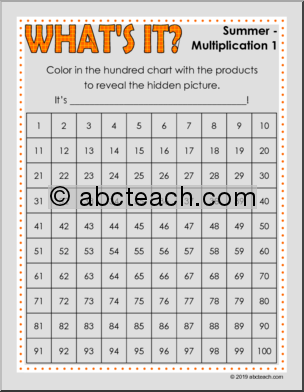 What’s It? Summer – Multiplication