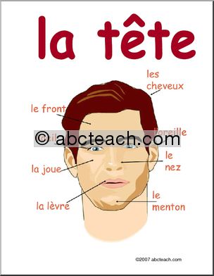 French: Petite affiche de la tÃte
