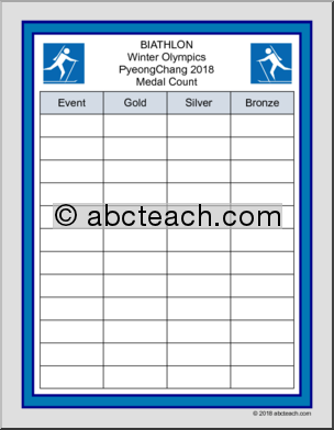Chart 2018 Winter Olympics – Medal Stat Sheet