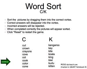 Interactive: Notebook: Phonics: Letters “C” and “K” (Sort)