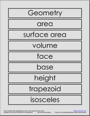 Word Wall: Geometry Terms for Common Core (6th grade)