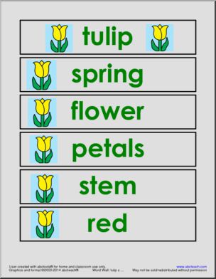 Image result for SPRING WORD WALL