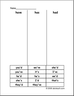 Contractions (have, had, has) Word Sort