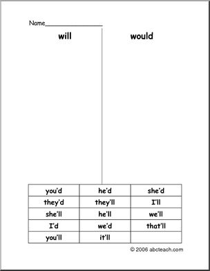 Contractions (will, would) Word Sort
