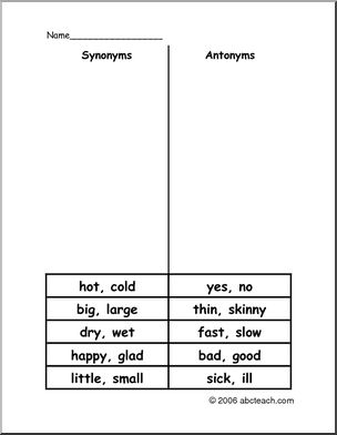 abrogate meaning, it's synonyms and antonyms