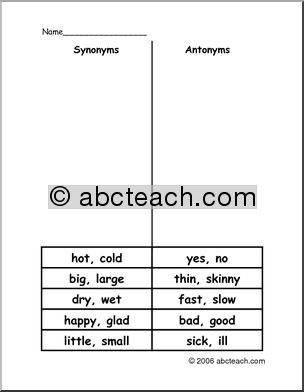 Synonyms and Antonyms Word Sort