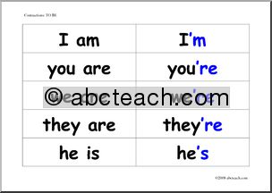 Contractions – to be Word Wall