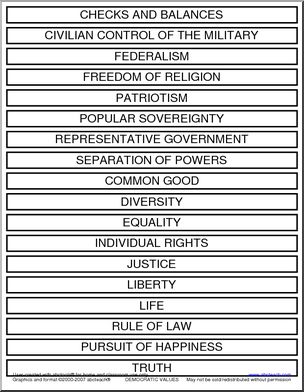 Word Wall: Core Democratic Values