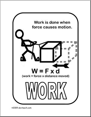 Poster: Physics – Work (b/w)
