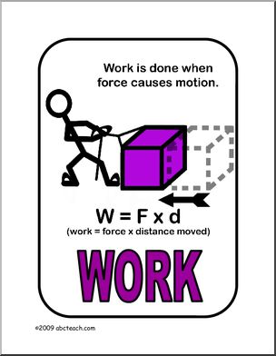 Poster: Physics – Work (color)