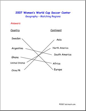 Women’s World Cup Soccer Center: Geography 2007 (upper el/middle)