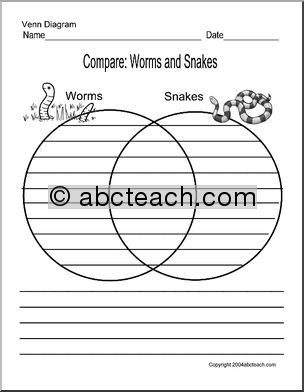Venn Diagram: Worms and Snakes 2