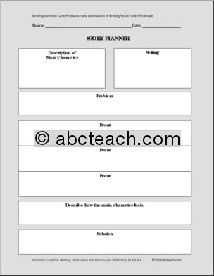 Common Core: Writing Production and Distribution Template (grades 4-5)