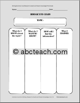 Common Core: Writing: Research to Build and Present Knowledge (grade 3)