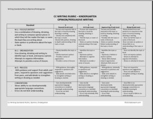 Common Core: Writing Standards Opinion Rubric (kdg)