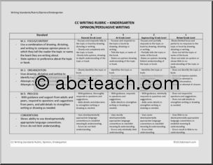 Common Core: Writing Standards Opinion Rubric (kdg)