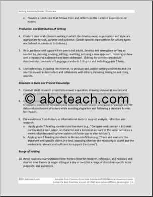 Common Core: Writing Standards Poster Set – 7th Grade