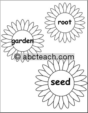 Word Wall: Garden Words on Flowers (easy) (k-1)